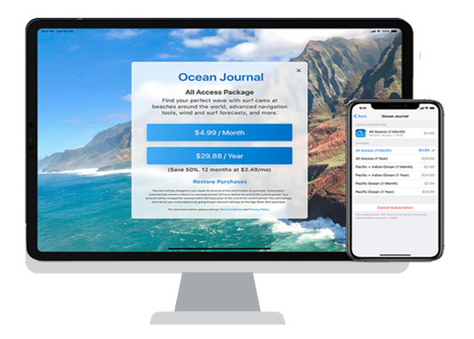 Show Subscription Options