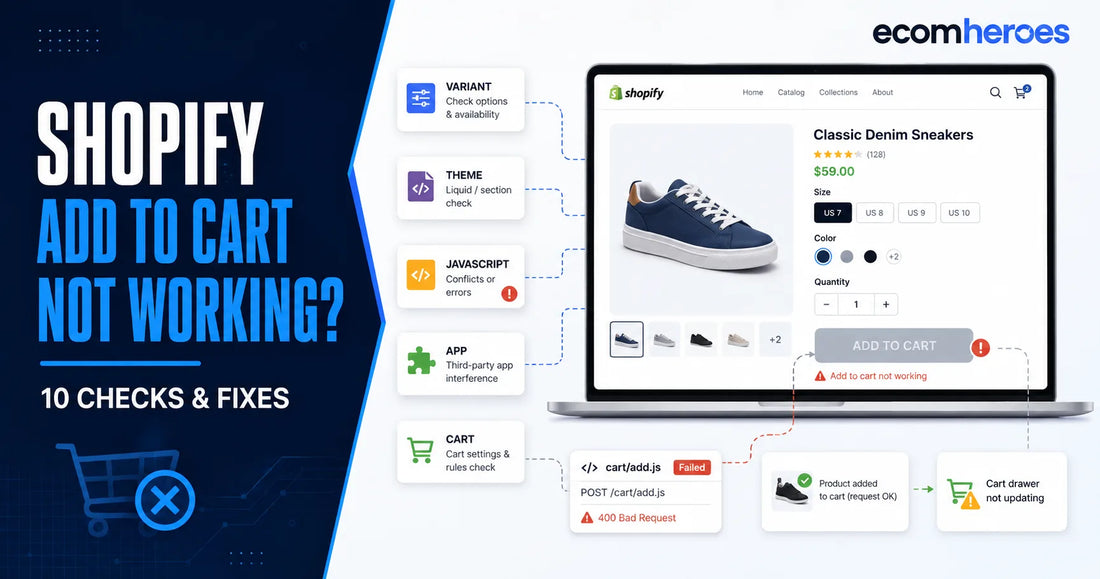 Shopify Add to Cart Button Not Working? Here’s How to Fix It