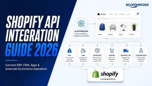 Shopify API Integration: How To Connect Your Store With Business Systems