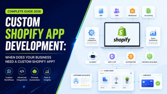 Custom Shopify App Development: When Does Your Business Need a Custom Shopify App?