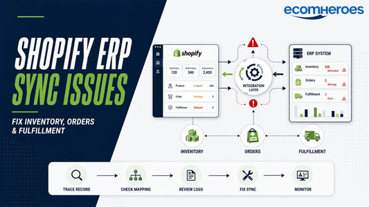 Shopify ERP Sync Issues: A Practical Diagnostic Workflow