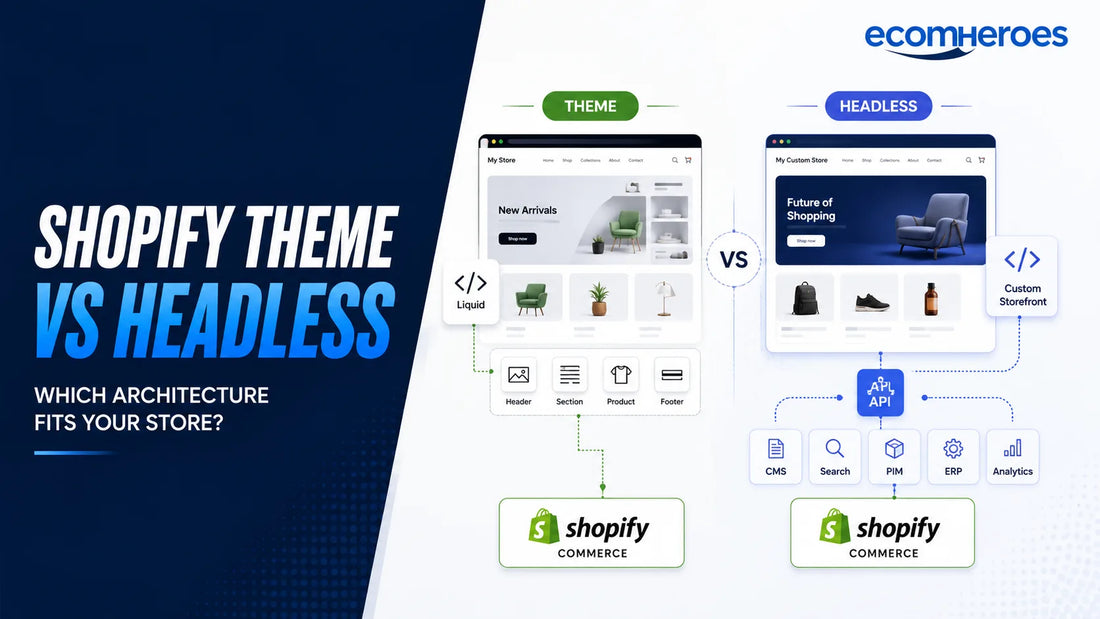 Shopify Headless vs Shopify Theme: Which Architecture Fits Your Store?