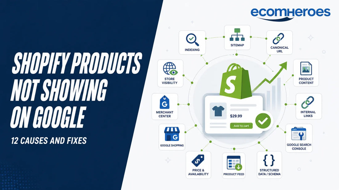 Why Are My Shopify Products Not Showing on Google?