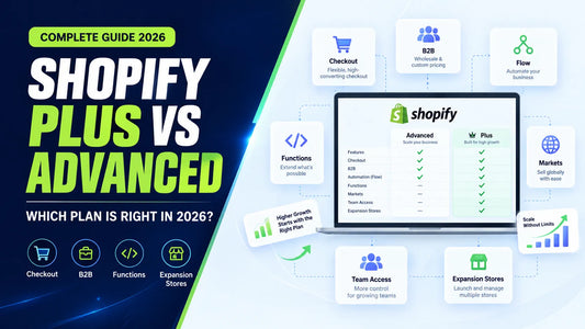 Shopify Plus vs Shopify Advanced: Which Plan Is Right in 2026?