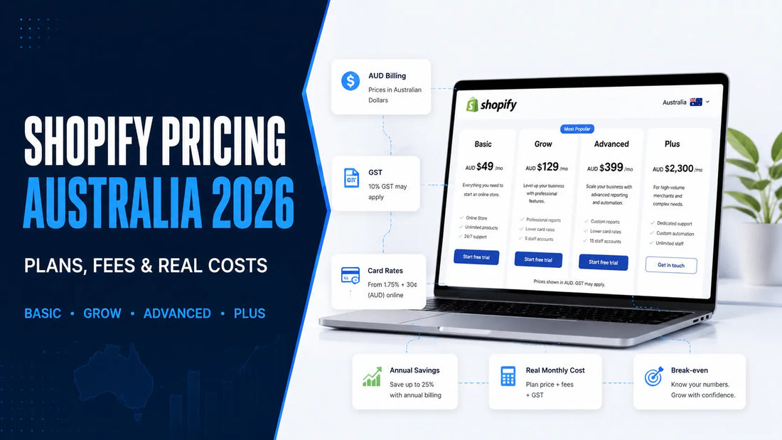 Shopify Pricing Australia 2026: Plans, Fees &amp; Real Monthly Cost