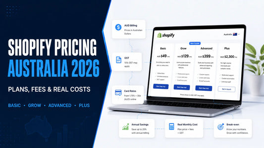 Shopify Pricing Australia 2026: Plans, Fees &amp; Real Monthly Cost