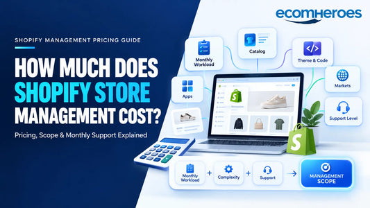How Much Does Shopify Store Management Cost?