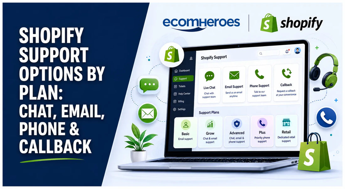 Shopify Support Options by Plan: Chat, Email, Phone & Callback Explained