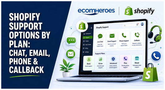 Shopify Support Options by Plan: Chat, Email, Phone & Callback Explained