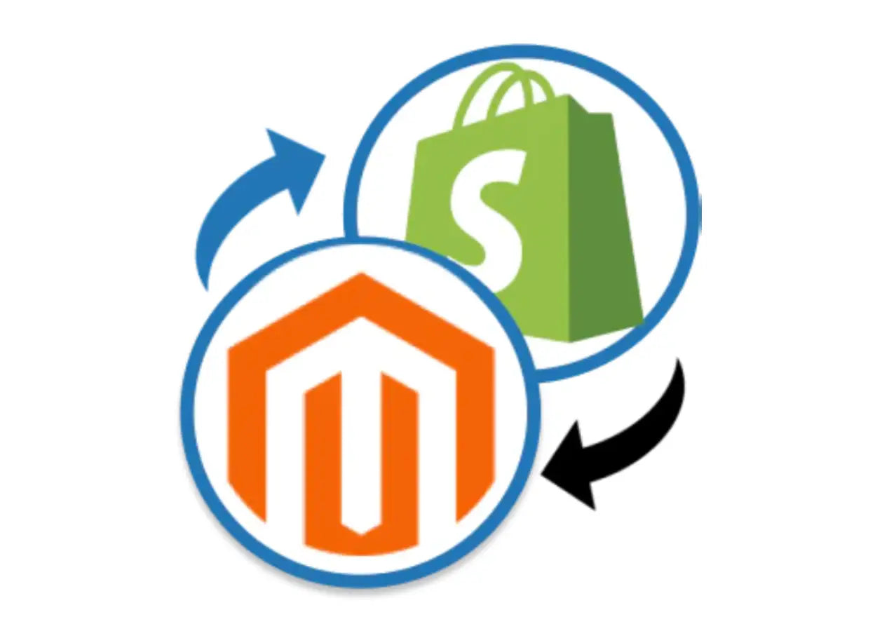 Magento to Shopify Migration