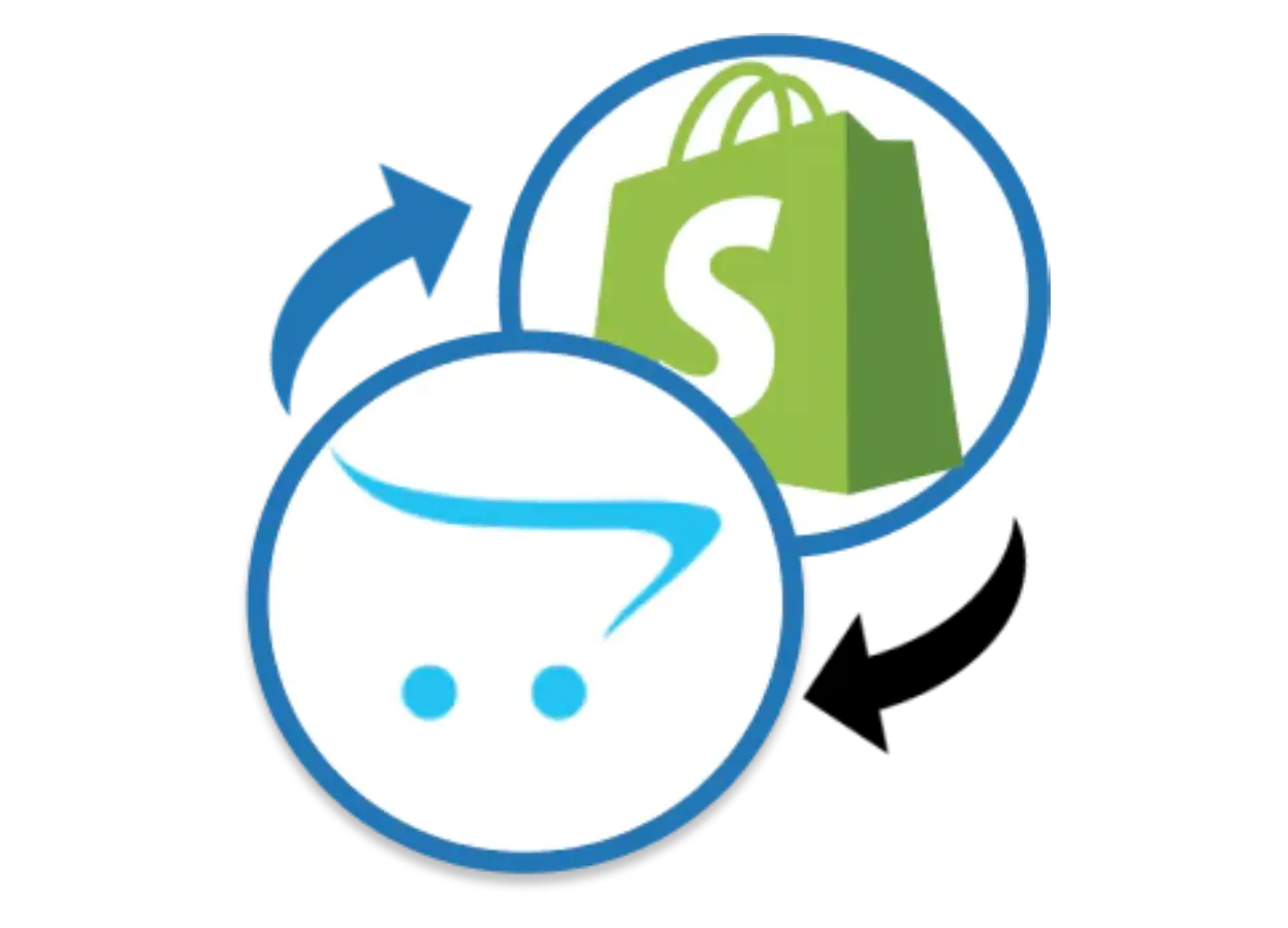 OpenCart to Shopify Migration