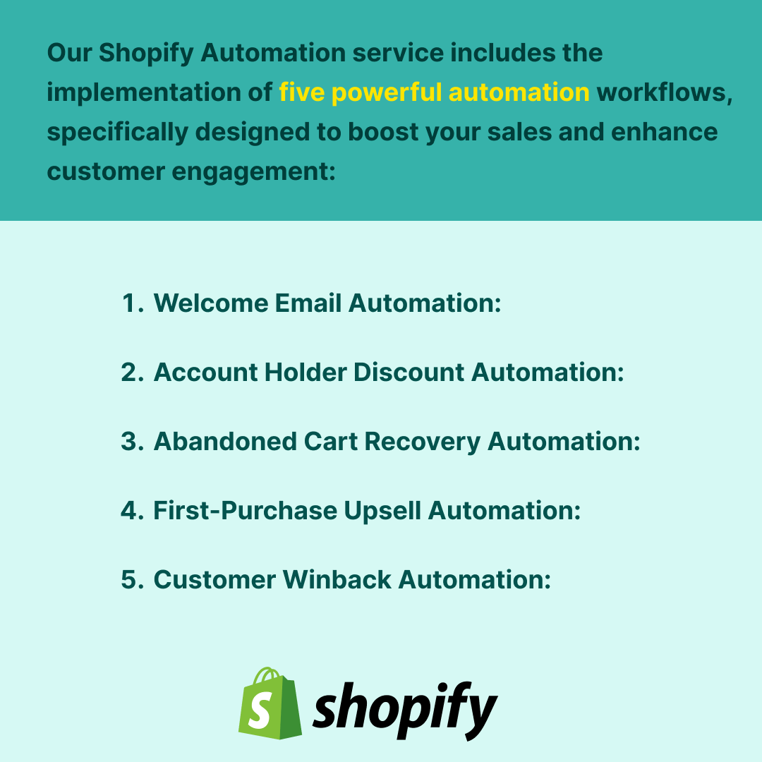 Boost Your Sales with Shopify Automation
