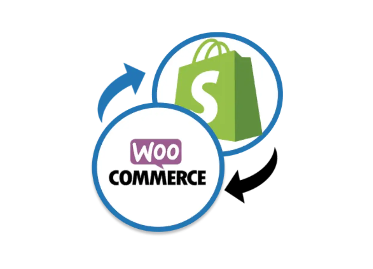 WooCommerce to Shopify Migration