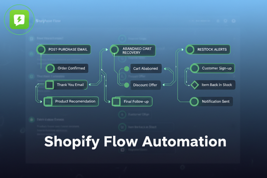 Shopify Flow Automation Setup - 3 Revenue-Boosting Workflows by Ecomheroes
