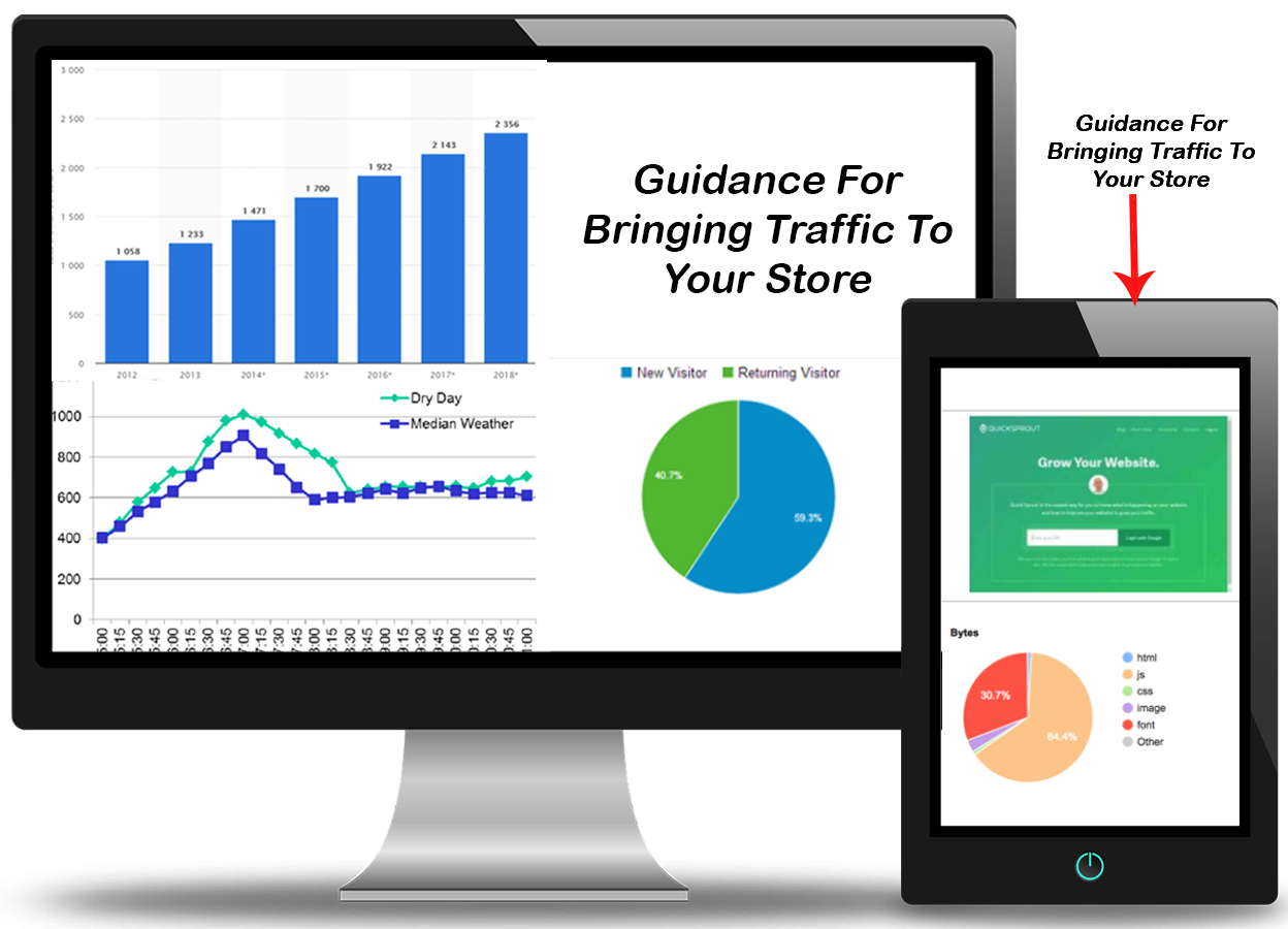 Guidance for Bringing Traffic to Your Store